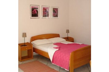 Melnkalne Hotel Herceg Novi, Eksterjers